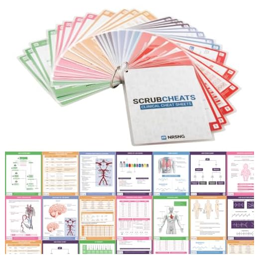 NRSNG Scrubcheats 56 Heavy Duty Laminated Nursing Reference Cards (4X6 Fits in Scrub Pocket) (MedSurg, Critical Care, Pharmacology, Peds, Respiratory, Cardiac) Waterproof Cheats for Nurses