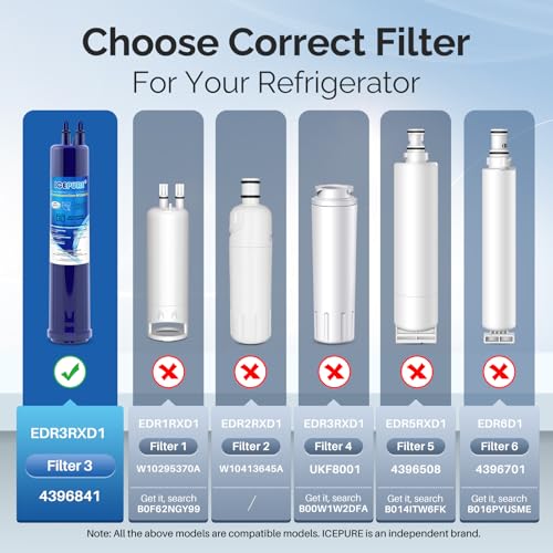 ICEPURE RFC6600A Compatible with 4396841, 4396710, EDR3RXD1 Refrigerator Water Filter, Everydrop® Filter 3, KAD3RXD1, WH - Additional View