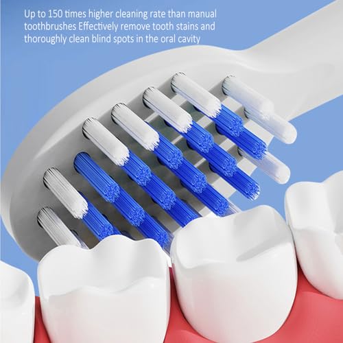 Image of Sonic Electric Toothbrush for Kids with 4 Modes, 3 Brush Heads & Type-C Rechargeable, Ultra Soft Nylon Bristles, IPX7 Waterproof, Electric Power Tooth brush (White)