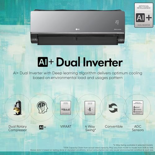 Image of LG 1.5 Ton 5 Star DUAL Inverter Wi-Fi Split AC with Energy Manager (Copper, AI+ Convertible 6-in-1 Cooling, 4 Way Air Swing, HD Filter with Anti-Virus Protection, TS-Q19MWZE, Black Mirror)