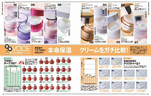 VoCE 2019年2月号 商品画像