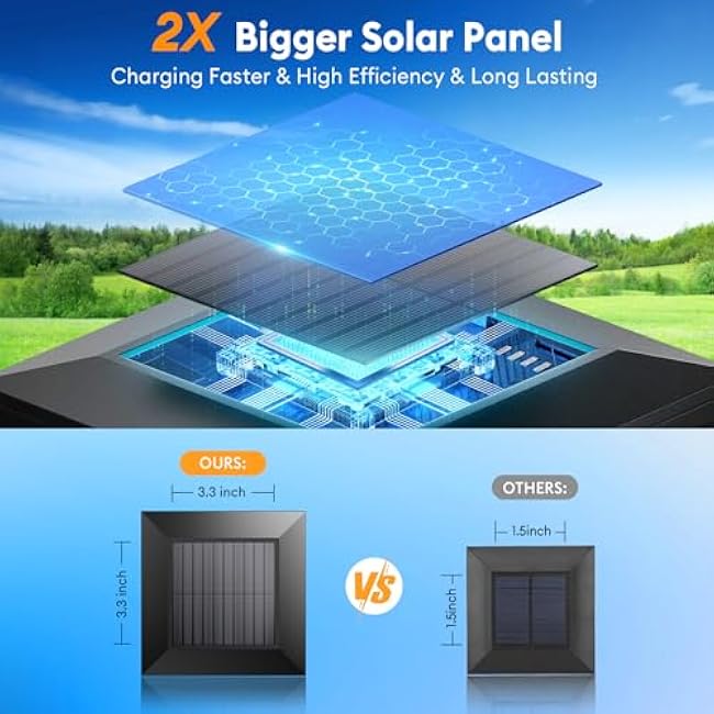 LETMY 2X Bigger Size Solar Post Cap Lights for 4x4 5x5 6x6 Vinyl Wooden Posts