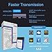 Vgate vLinker BM Plus Bluetooth BLE OBD2 Scanner for BMW/Mini, Works with iPhone & Android Unlock Car Hidden Features in BimmerCode, OBD II Diagnostic Tool