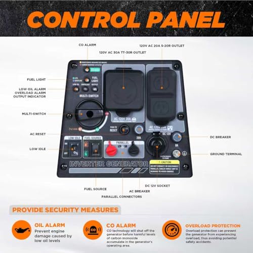 GENMAX 4500W Peak Dual-Fuel Silent Inverter Generator (2026 Model) - Ultra-Lightweight with CO Detector, EPA Compliant, Ideal for Home Backup & Outdoor Camping (GM4500iSAD) - Image 5