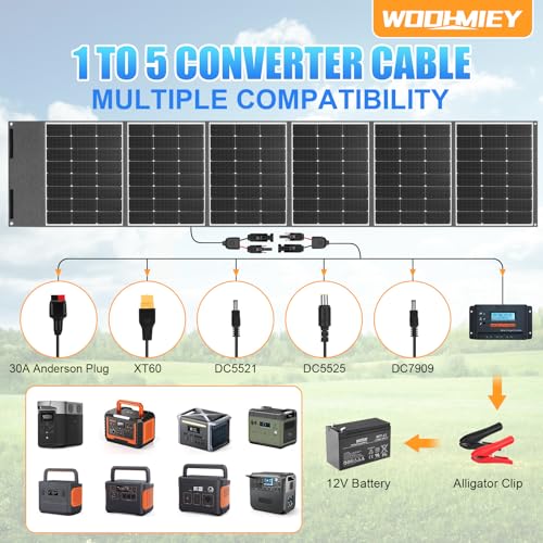 Solar Panel Kit for RV 400W