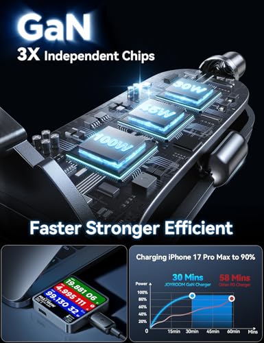 JOYROOM 175W Super Fast Car Charger - image 9