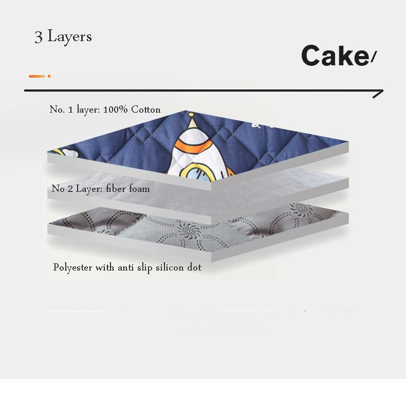 Miniatura 4 de LPSPALA Alfombra de juego para bebé para el suelo, alfombra de juego lavable para bebé, alfombra de juego de tela suave, alfombra de juego de