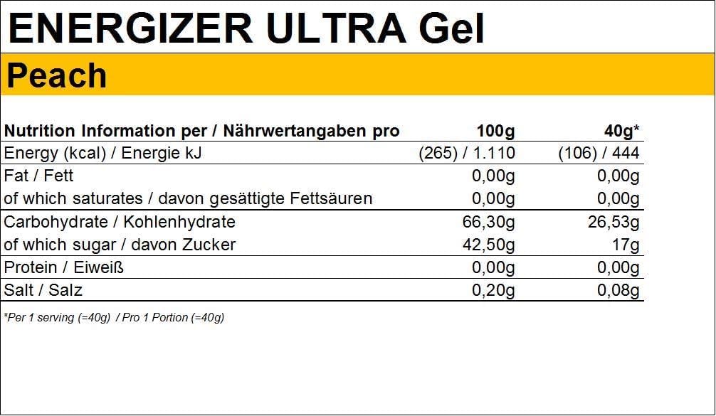 Peeroton Energizer Ultra Gel Peach- Isotonic Energy Gel für maximale Ausdauer mit 26.5 g Kohlenhydraten