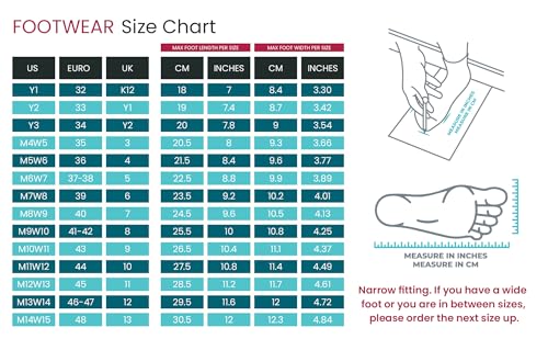 LightFeet Women Arch Support Flip Flops for Plantar Fasciitis Leopard Print2