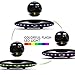 Infinity Orb Magnetic Levitating Speaker Bluetooth 4.0 LED Flash Wireless Floating Speakers with Microphone and Touch Buttons (Black)