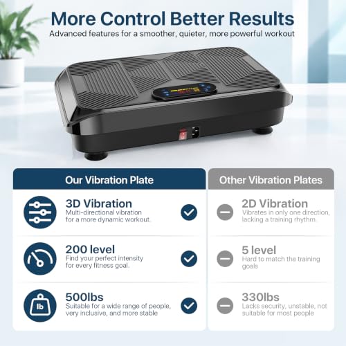 POWERFUEL Full Body Vibration Plate Exercise Machine for Lymphatic Drainage - image 6