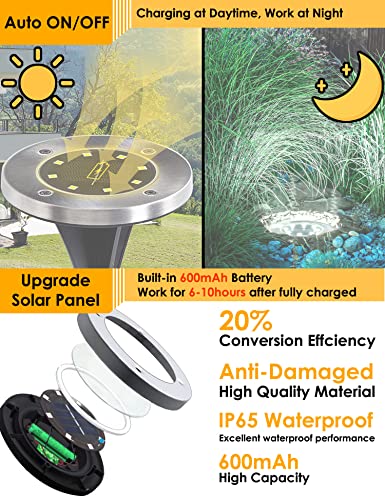 Solar Outdoor Garden Ground Lights, 8 LED Waterproof Patio Disk Lights, In-Ground Landscape Lighting, Floor Path Lights for Walkway, Lawn, Steps Decks, Pathway Yard Stairs Fences, Warm White (8 Pack) - Image 6