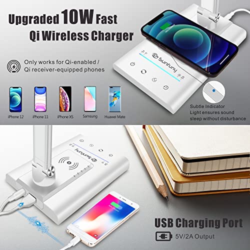 LED Desk Lamp with Wireless Charger & USB Charging Port, 12W Table Lamp with 7 Brightness Levels & 5 Color Modes - Image 2