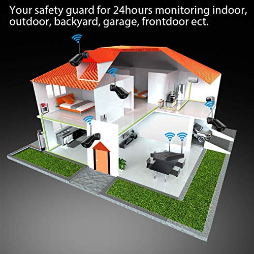 JOOAN 4 Channel DVR for Security Camera Motion Detection DVR Recorder with Monitor - Thumbnail 6