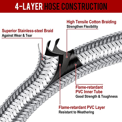PatioGem-Propane-Hose-5FT-Propane-Adapter-1lb-to-20lb-Propane-Adapter-Hose-Propane-Tank-Adapter-fit-for-WeberColemanBlackstone-Grill-Buddy-Heater-Smoker-Griddle-Camping-Stove-Fire-Pit