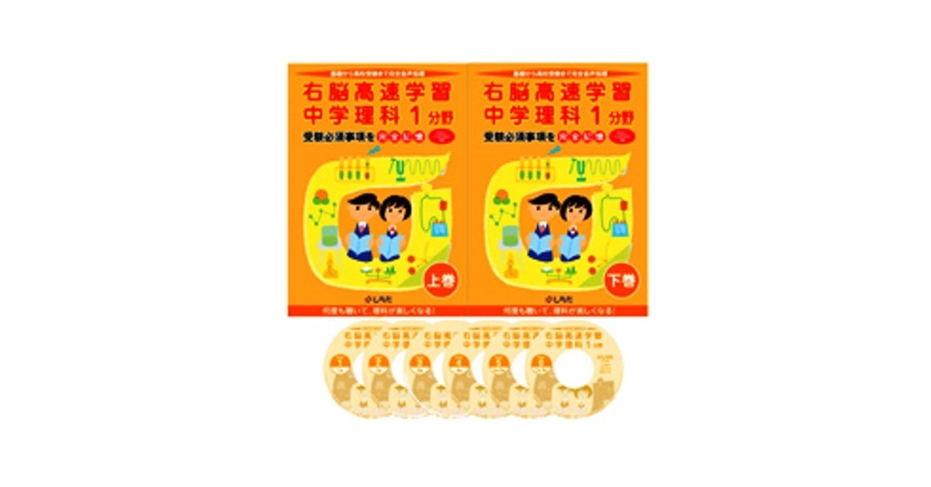 Amazon.co.jp: 七田式（しちだ） 右脳高速学習 中学 理科 1分野