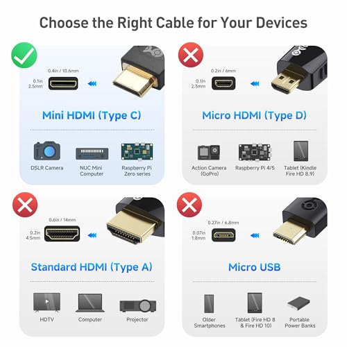 Cable Matters 48Gbps 8K Mini HDMI Coiled Cable 1-3ft with 8K@60Hz, 4K@240Hz and HDR Support, MiniHDMI to HDMI Cable Coiled for DSLR Cameras, Camcorders, Portable Monitor and Raspberry Pi Zero by Cable Matters - Used condition - Image 2