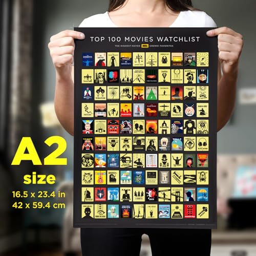 Curious Charts Commission Official IMDb 100 Movies - Premium Scratch-off Poster w/Professional Artwork