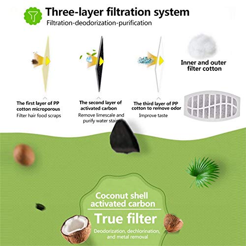 Kat Fonteinen, Huisdier Fontein, Zwanenhals Huisdier Kat Drinkfontein, Huisdier Automatische Circulerende Water… - Image 4