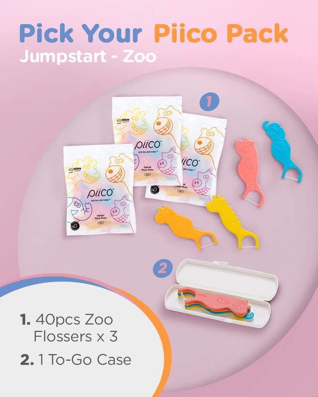 Buy Piico Dental Floss Picks, Dual Line Unflavored Kids Flossers