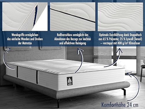 Irisette Rügen 1.000er Tonnentaschenfederkernmatratze, 24cm hoch, 7-Zonen Wendematratze, Härtegrad 3, 90x200cm, Öko-Tex zertifiziert, produziert nach deutschem Qualitätsstandard