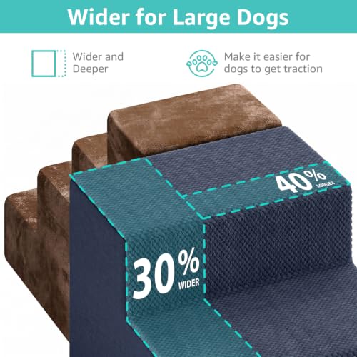 Image of YENING Large Dog Stairs for High Beds - 24 Inches Tall Extra Wide Pet Steps for Large Dogs to Get on Bed 4 Deep Step for Couch Navy Blue