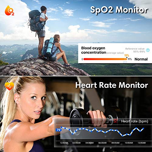 Mgaolo Fitness Tracker with Blood Oxygen SpO2 Blood Pressure Heart Rate Sleep Monitor for Men Women,IP68 Waterproof Activity Tracker HRV Pedometer Health Smart Watch for Fitbit Android iPhone Black