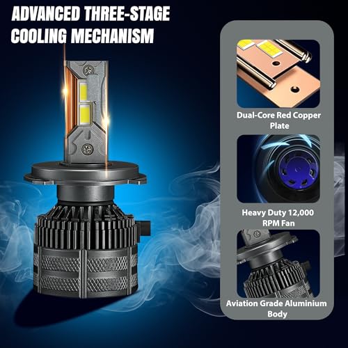 Image of OTO2EYE 100W H4 / H19 LED Headlight Bulbs for Car & Motorcycle | 10000LM | Low Beam Yellow & High Beam Yellow-White |6500K| Dual Color H4 Headlamp | Plug & Play | Pack of 2 | 2 Years Warranty