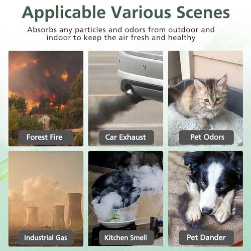 Vital 200S Pet Care Replacement Filter for LEVOIT Vital 200S and Vital 200S-P Air Purifier, HEPA and Activated Carbon Filter, Vital 200S-RF-PA, 2 Pack, Yellow
