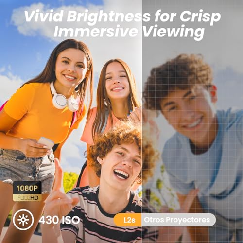 Image of [Sound by JBL] Yaber Projector with WiFi and Bluetooth, Native 1080P Projector 4K Support, Auto Focus /Keystone Correction, Portable Proyector Movie Projector for Home & Outdoor