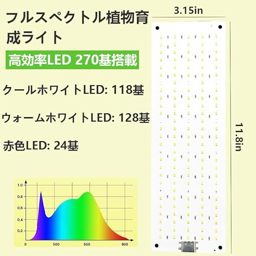NeoByteBe 4枚パネルLED育成ライト NEO0395281 の商品画像 1