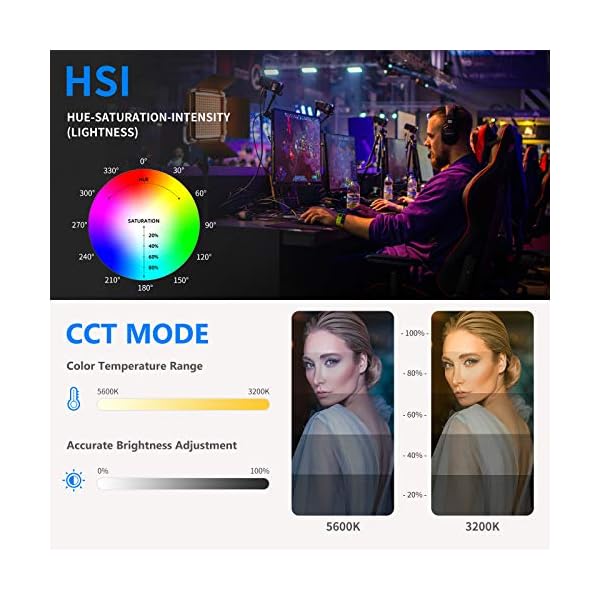 Neewer 2er Pack 480 RGB LED Licht mit APP Steuerung, Foto Videobeleuchtungsset mit Ständern und Softbox, 480 SMD-LEDs… – Bild 6