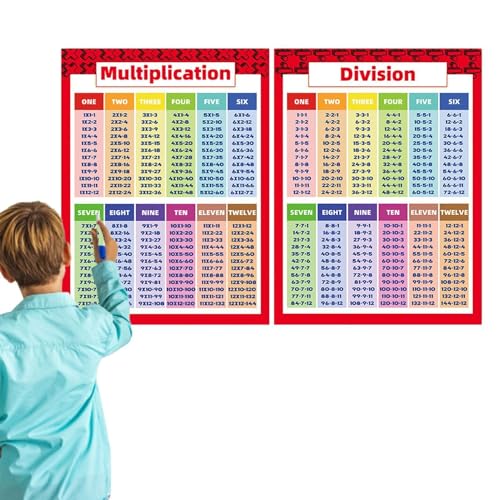 Carteles de matemáticas didácticos: tablas de fracciones y multiplicación para niños
