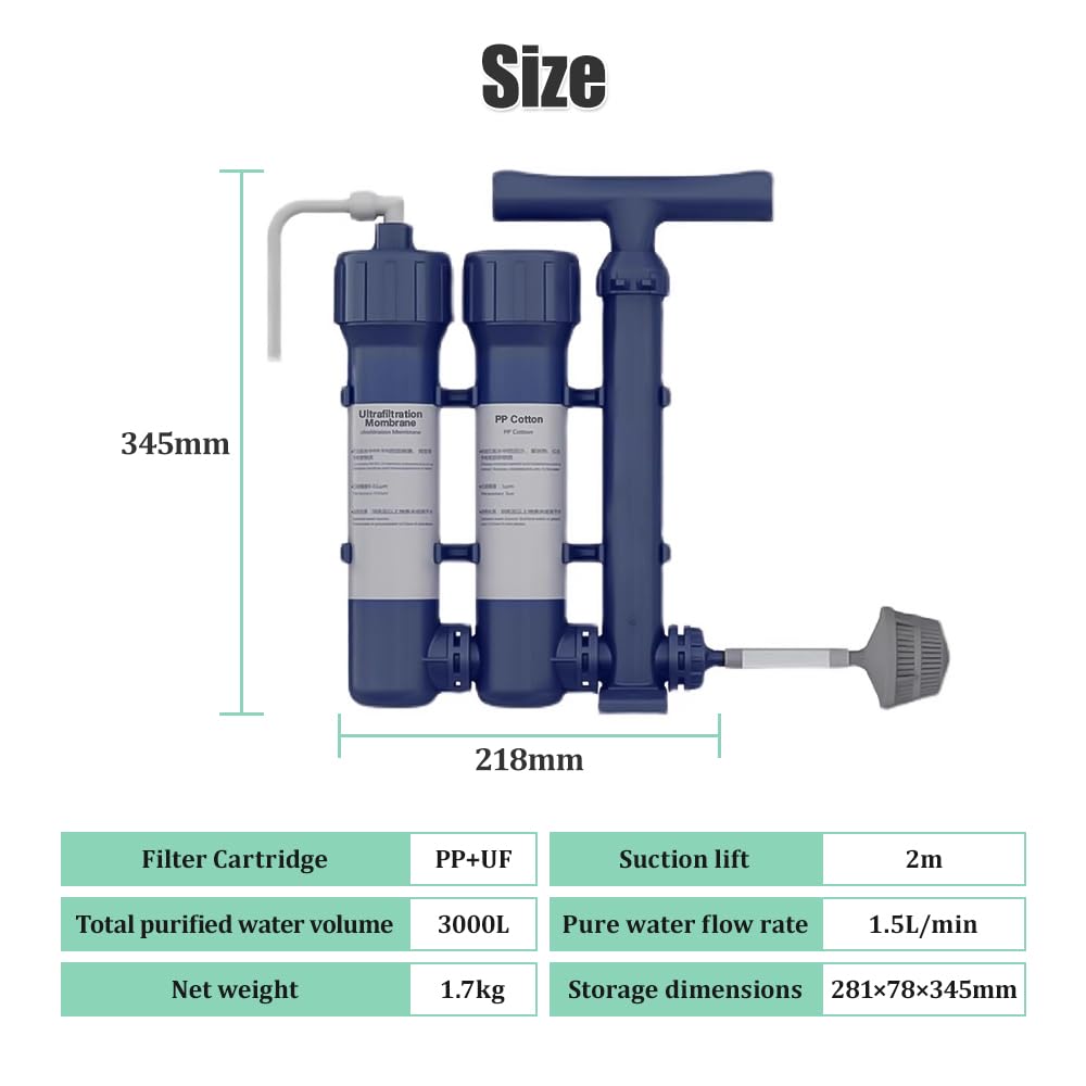 Wasserfilter Outdoor,Wasserfilter Camping Filtersystem mit Handpumpe filtert 99,99% Bakterien für Trinkwasser Notfälle,Wandern, Reisen