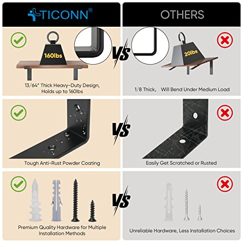 Ticonn TICONN-BRACKETBK Shelf Bracket, 4 Pack 1/5'' Thick Metal Shelf Brackets Heavy Duty For Room thumb #3