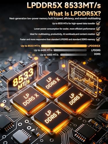 Image of GMKtec T2S AI Mini PC Intel Ultra X7 358H(Beat 285H /HX370) Arc B390 | 64GB LPDDR5X 8533 MT /S 1TB PCIe 5.0 SSD, Oculink, WiFi 7, BT5.4 & Dual USB4, Dual NIC 10G /2.5G, 8K Display