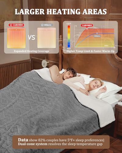 CAROMIO Electric Blanket Queen Size Dual Control - Thick Tufted Sherpa Heated Blanket Queen with 10 Heating Levels and 10 Time Settings, ETL Certified Fast Heating Blanket Queen Size 84"×90", Grey