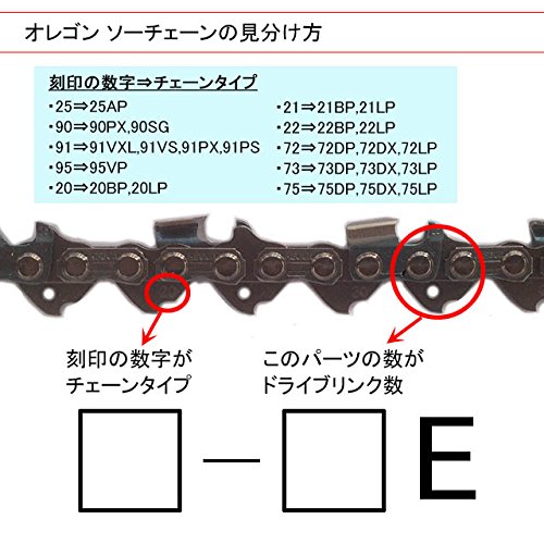 Amazon.co.jp: 通常版 むとひろ リール ソーチェーン 21BPX対応 100