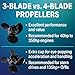 Seachoice 28723 4-Blade Aluminum Propeller, 17
