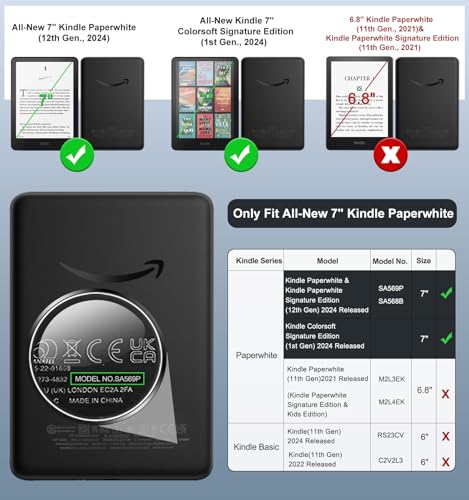 MoKo Hülle für 7 Kindle Paperwhite (12th Generation-2024) und Kindle Colorsoft Signature Edition 2024, Leichte Hülle mit Auto Wake/Sleep für Kindle Paperwhite 2024, Agave Grün