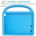 SUPLIK Kids Case for iPad 5th/6th Generation (9.7-inch, 2017/2018), iPad Air 2 Case with Screen Protector, iPad Pro 9.7 Durable Shockproof Protective Cover with Handle Stand for Kids, Blue