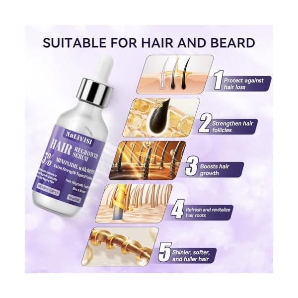 2 Pack 5% Minoxidil for Men Women Hair Growth Oil Regrowth Serum with Scalp Massager, Extra Strength Hair Loss Treatments Spray Foam, Beard Growth Kit - Hair Growth Products,
