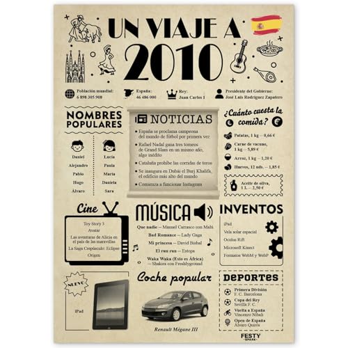 FestySpark Tarjeta 15 Cumpleaños Chica - Regalos Chica 15 Cumpleaños - Decoracion 15 cumpleaños Chico - Novio 15 año Juntos - Regalo 15 años - Un Viaje a 2010 FestySpark Tarjeta 15 Cumpleaños Chica - Regalos Chica 15 Cumpleaños - Decoracion 15 cumpleaños Chico - Novio 15 año Juntos - Regalo 15 años - Un Viaje a 2010