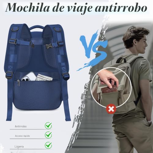 Miniatura 4 de Mochila Viaje Cabina Avion 40x20x25 Para Ryanair Mochila Bolso Mujer De Mano Hombre 20l Maletas De Cabina Vuelo Portatil Impermeable Equipaje