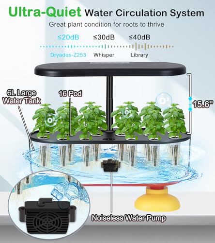 DRYADES 16 Pods Hydroponic Growing System, Indoor Garden with 24W Full-Spectrum LED, Smart Quiet Auto-Watering Herb Planter, Classic Red-Black Gift Design for Home, Office & Holiday — view 6