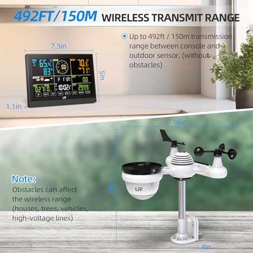 LFF 7in1 Weather Station