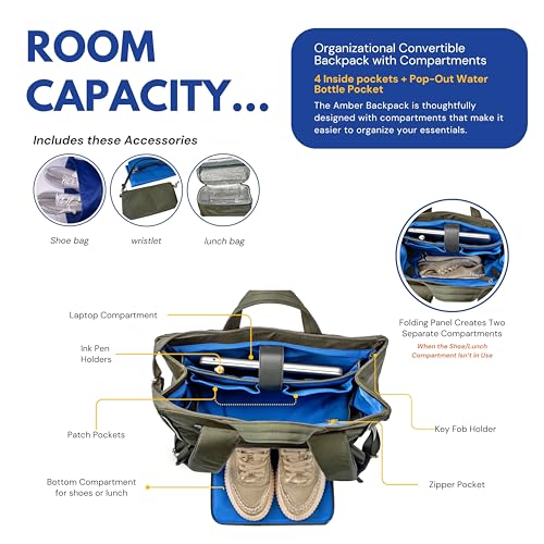Amber 14.5" Laptop Backpack with Insulated Lunch Bag, Shoe Bag - Perfect for Work, Travel, Everyday Use (Army Green)3