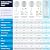 SpiroPure SP-CW5 10x2.5 5 Micron String-Wound Polypropylene Sediment Water Filter Cartridge SWC-25-1005 CW-5 155877-43 (Case of 24)