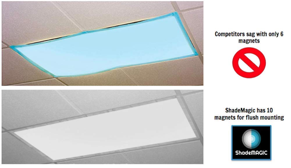 ShadeMAGIC Fluorescent Light Covers for Classroom or Office Light