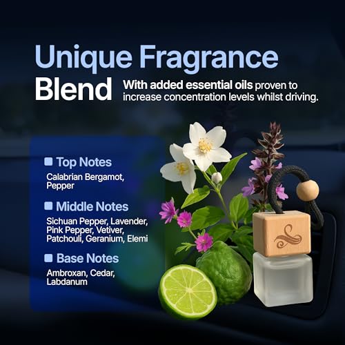 Image of Solvere Diffuser with Vent Clip | Strong Automotive Freshener Long Lasting | Powerful Car Fresheners for Men with Odor Eliminating Technology | Luxury Air Freshener by Perfa